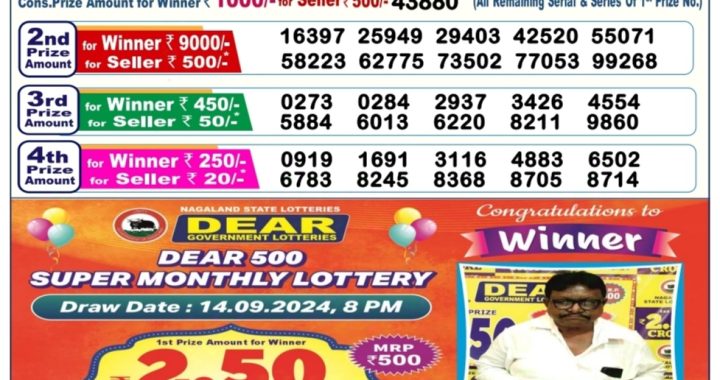 Lottery Sambad Old Result 6PM 2.11.24