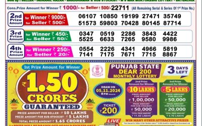 Lottery Sambad Old Result 8PM 2.11.24
