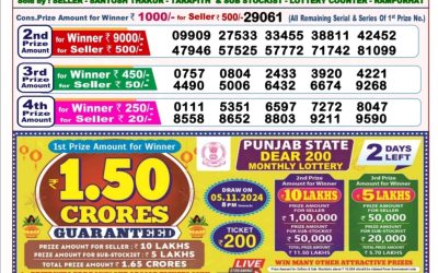 Lottery Sambad Old Result 8PM 3.11.24