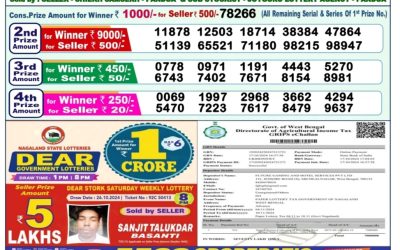 Lottery Sambad Old Result 1PM 4.11.24