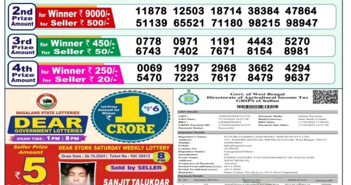 Lottery Sambad Old Result 1PM 4.11.24