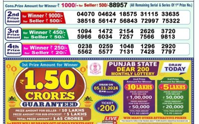 Lottery Sambad Old Result 1PM 5.11.24