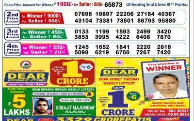 Lottery Sambad Old Result 6PM 5.11.24