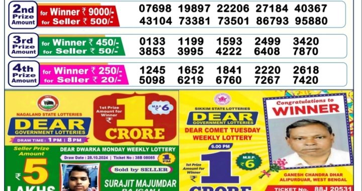 Lottery Sambad Old Result 6PM 5.11.24
