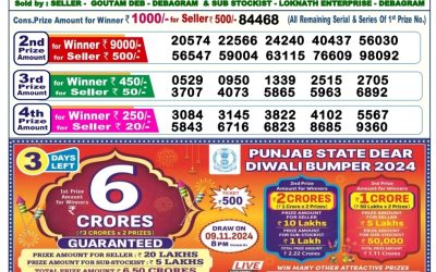 Lottery Sambad Old Result 6PM 6.11.24