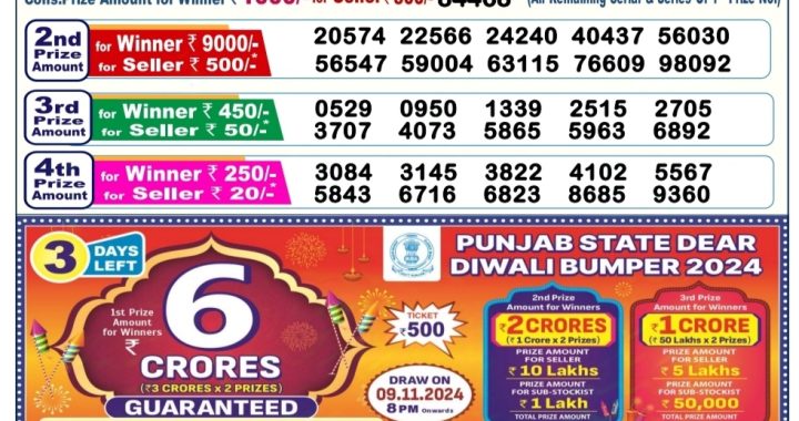 Lottery Sambad Old Result 6PM 6.11.24