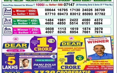 Lottery Sambad Old Result 1PM 7.11.24