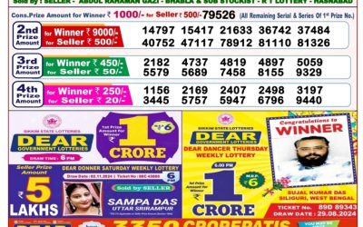 Lottery Sambad Old Result 8PM 12.11.24
